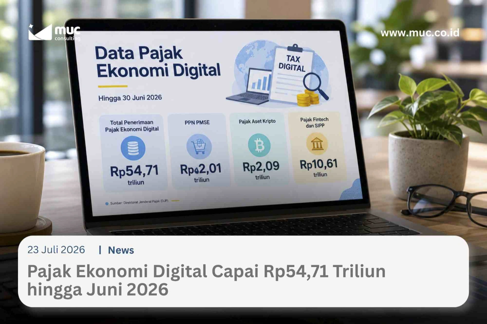 Pajak Ekonomi Digital Capai Rp54,71 Triliun hingga Juni 2026